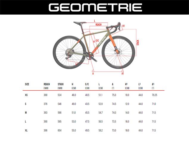 Wilier Jareen GRX 2x10 Gravel Roadbike S grey orange glossy